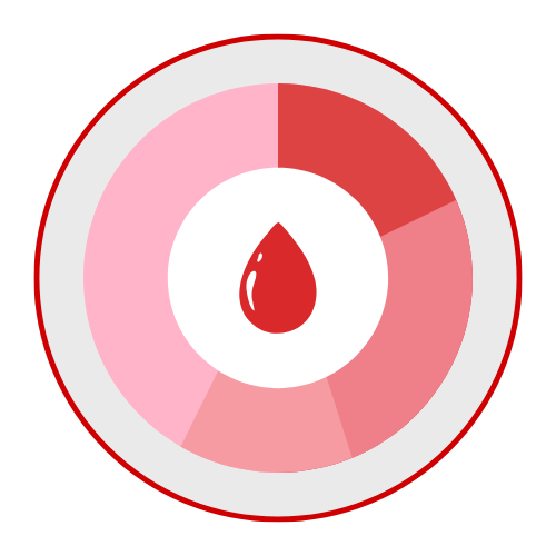 Categoria benessere mestruale